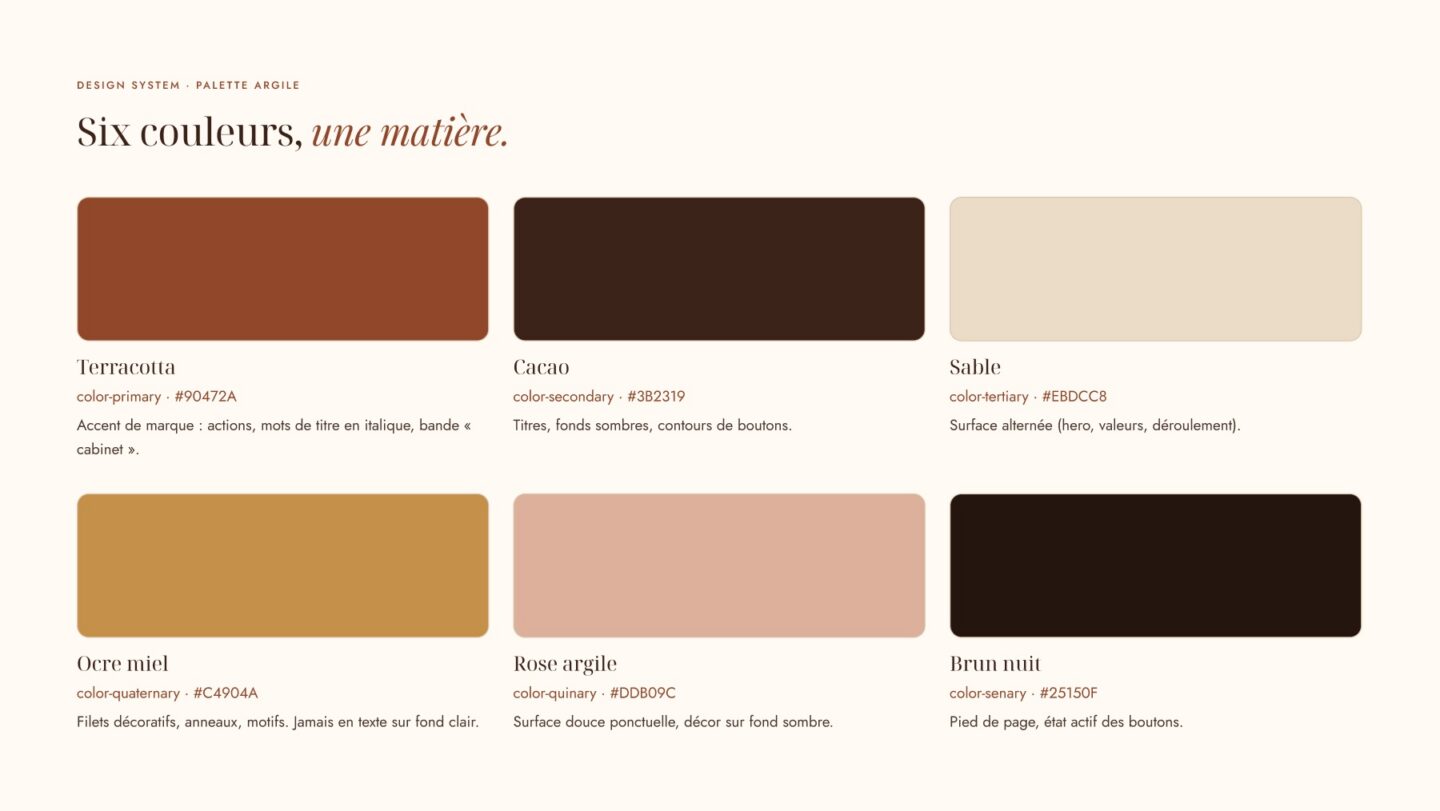 Design system Prana Addict – la palette Argile : terracotta, cacao, sable, ocre miel, rose argile, brun nuit